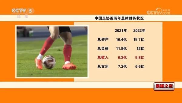 拉瓦内利表示：“即使是在最乐观的预期中，阿莱格里也想不到在2023年结束时，尤文图斯与国际米兰之间的分差只有2分。